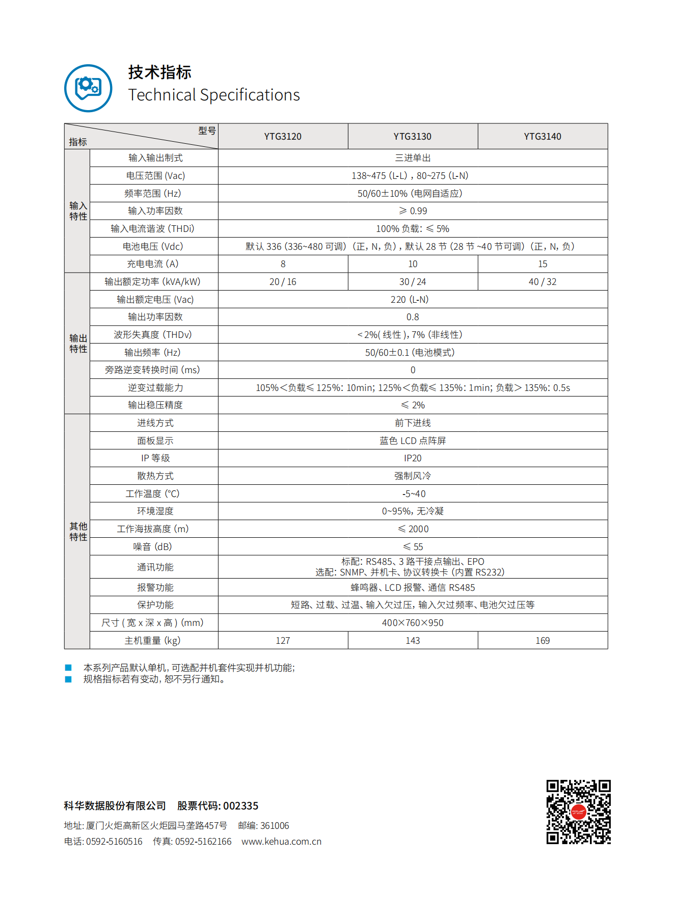 YTG31系列UPS（20K-40K）產(chǎn)品彩頁（版本號：20240522）-網(wǎng)_02.png